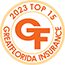 Top 15 Insurance Agent in Melbourne Florida